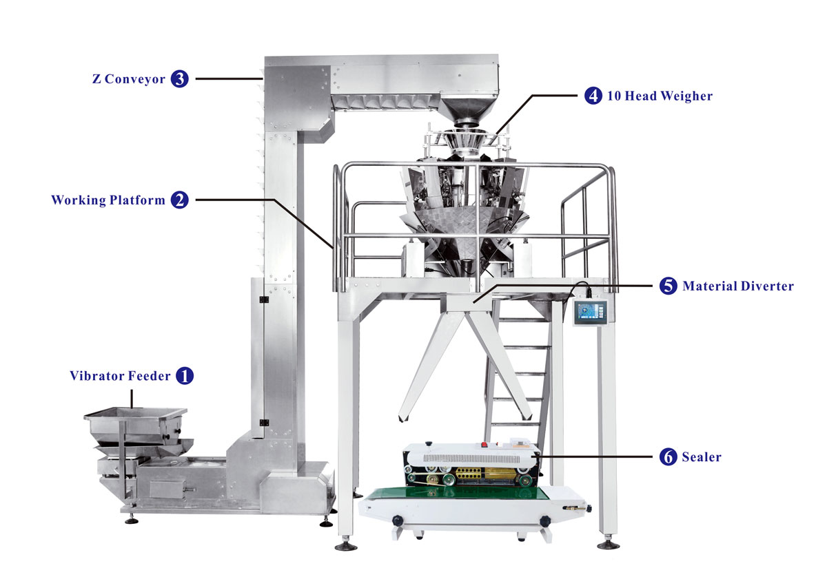 Economic Semi Auto Weighing and Packaging System with Two Outlet Packing Food Economic Semi Auto Weighing and Packaging System with Two Outlet Packing Food