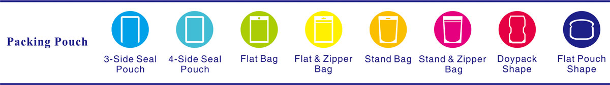 Ligne de pesage et d'emballage de sacs standard avec peseuse associative Standard Bags Weighing and Packing Line with Multihead Weigher