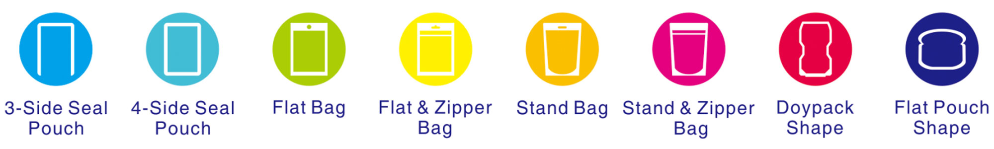 Pochette d'emballage Packing-Pouch