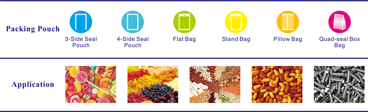 Высокопроизводительная упаковочная машина для смешивания продуктов с многоголовочным дозатором для закусок High Productivity Mixing Products Packing Machine with Multihead Weigher for Snacks Food