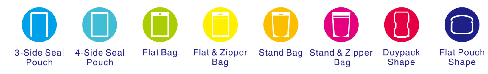 الحقيبة التعبئة packing pouch