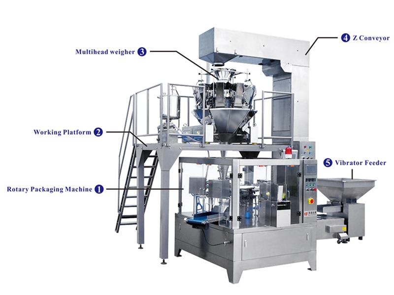 التعبئة والتغليف الدوارة ونظام الوزن Rotary packaging and weighing system